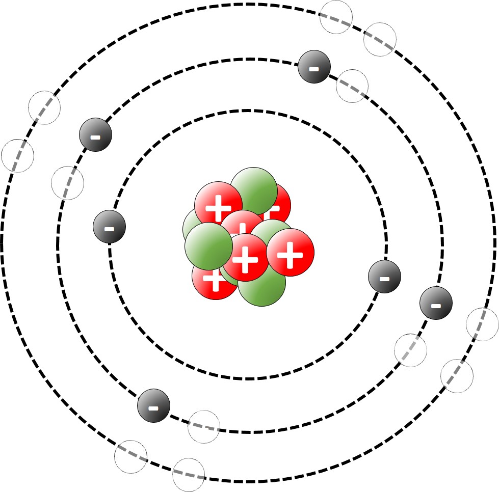 Атом углерода физика. Carbon Atom. Carbon Atomic structure. Модель атома. Макет атома.